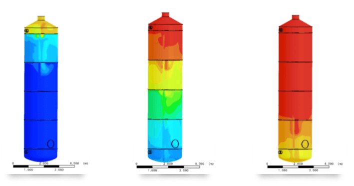 Cuve de ballon de stockage thermique - CFD