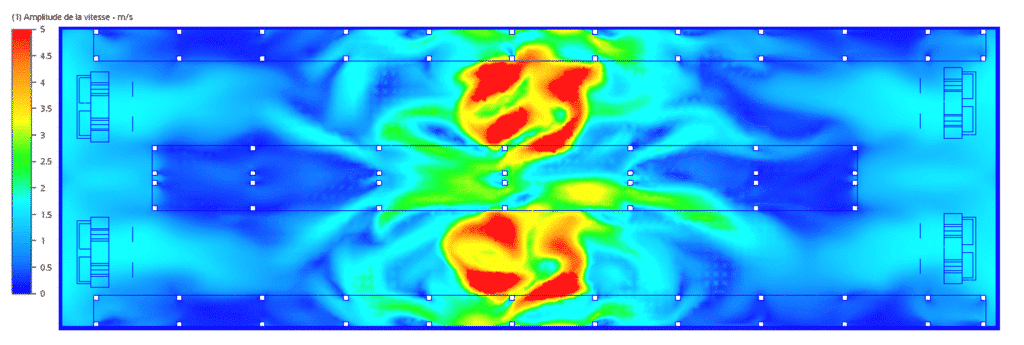 Aéraulique d'une chambre froide - étude des vitesses d'air