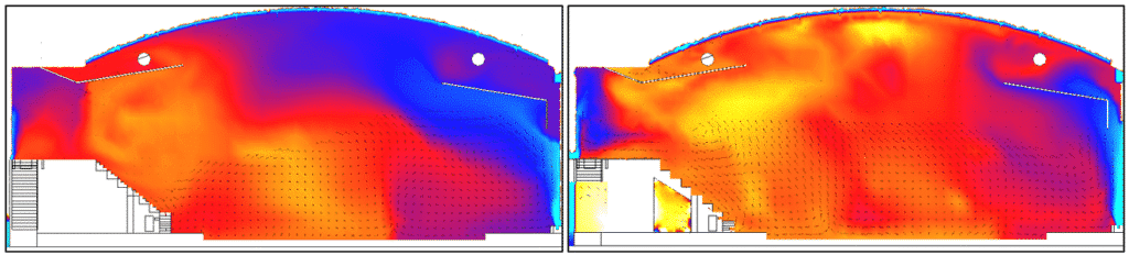 Etude de l'âge moyen de l'air dans une piscine par simulation CFD