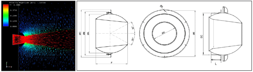 Modélisation CFD des effets d'induction pour une buse conique