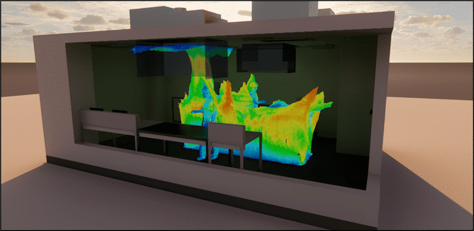 Simulation CFD d'un laboratoire de pesée montrant la circulation de l'air autour des instruments de mesure.