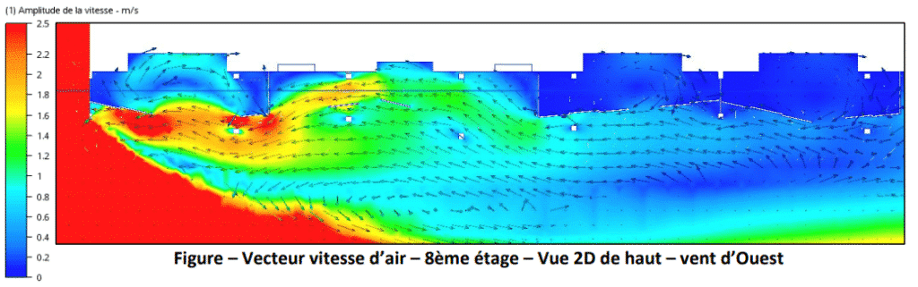 Simulation CFD du confort thermique d'un balcon