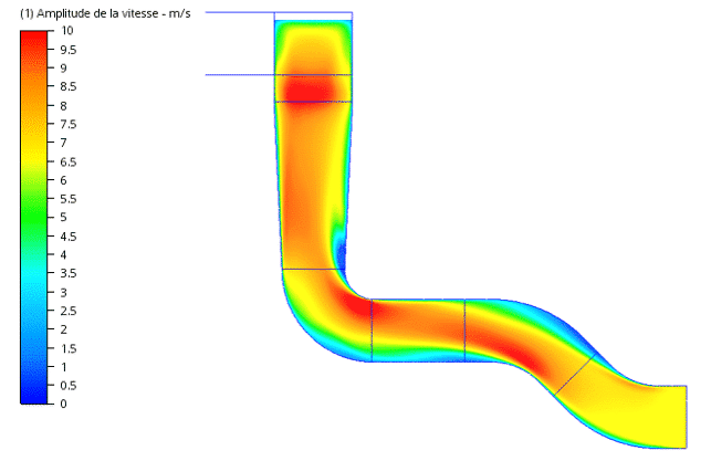 Illustration des vitesses d'air dans un coude - gaine CVC - simulation CFD